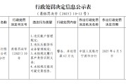 随县渤海银行宁波分行被罚62万元：违反账户管理规定等