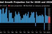 随县世界银行将2025年全球经济增长预期下调至2.3%
