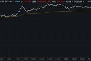 随县继Circle后，加密货币交易所Gemini也提交IPO文件计划上市