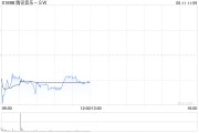 随县中金：维持腾讯音乐-SW“跑赢行业”评级 目标价80港元