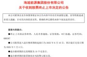 随县600387，即将退市，又被证监会立案