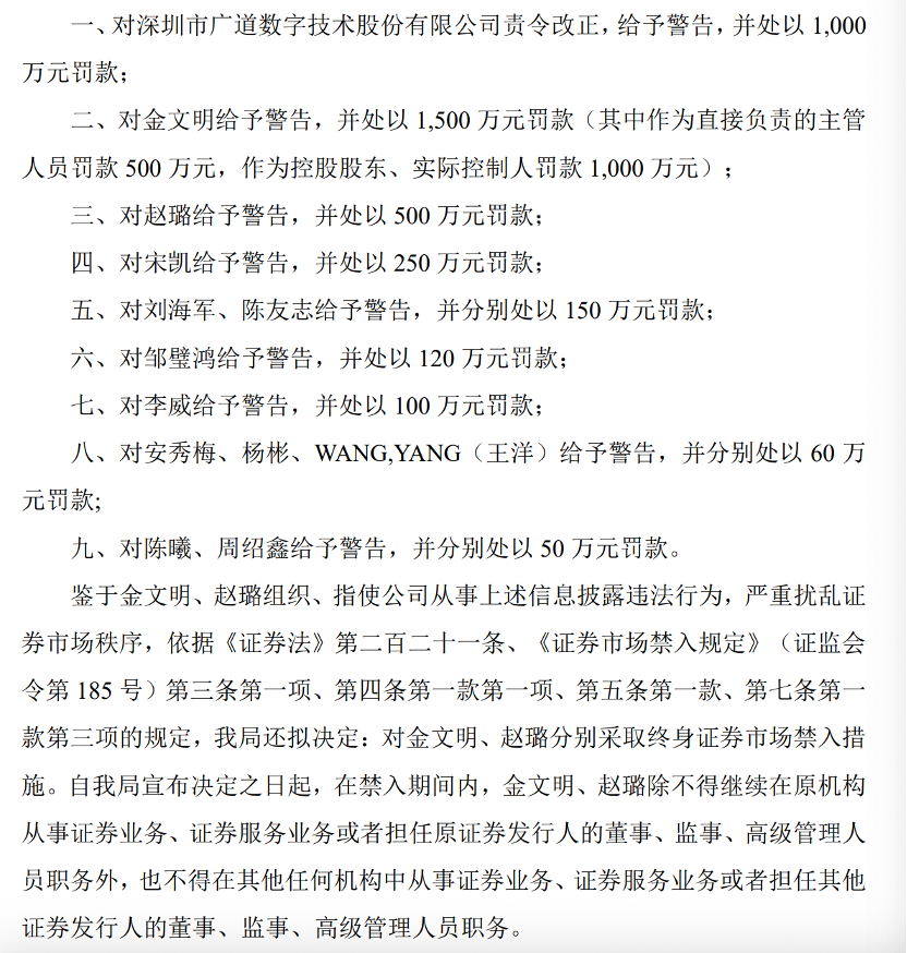 顶格重罚！839680，退(💦)市警报拉(🚥)响